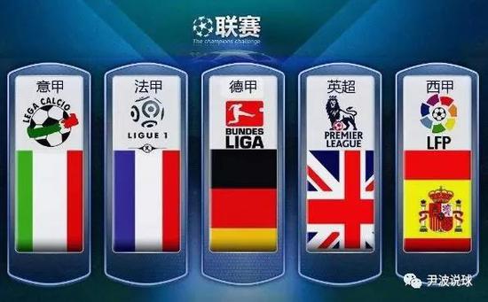 大家会立即